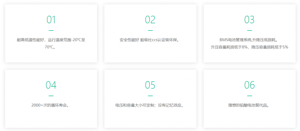 磷酸鐵鋰電池優(yōu)勢(shì) 磷酸鐵鋰電池優(yōu)勢(shì)