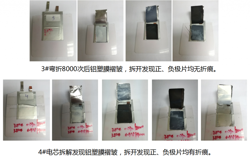 格瑞普超薄電池彎折測試結(jié)果 格瑞普超薄電池彎折測試結(jié)果