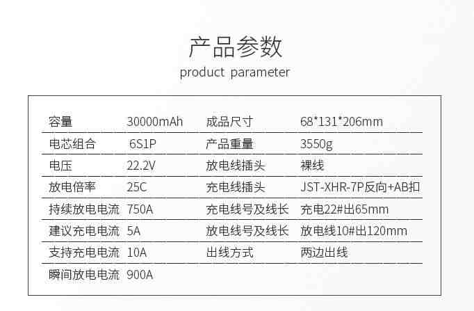 tattu電池參數(shù) tattu電池參數(shù)