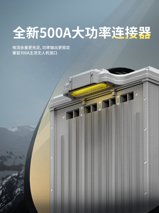 Tattu 4.0 18S 35Ah無(wú)人機(jī)電池全新500A大功率連接器 Tattu 4.0 18S 35Ah無(wú)人機(jī)電池全新500A大功率連接器