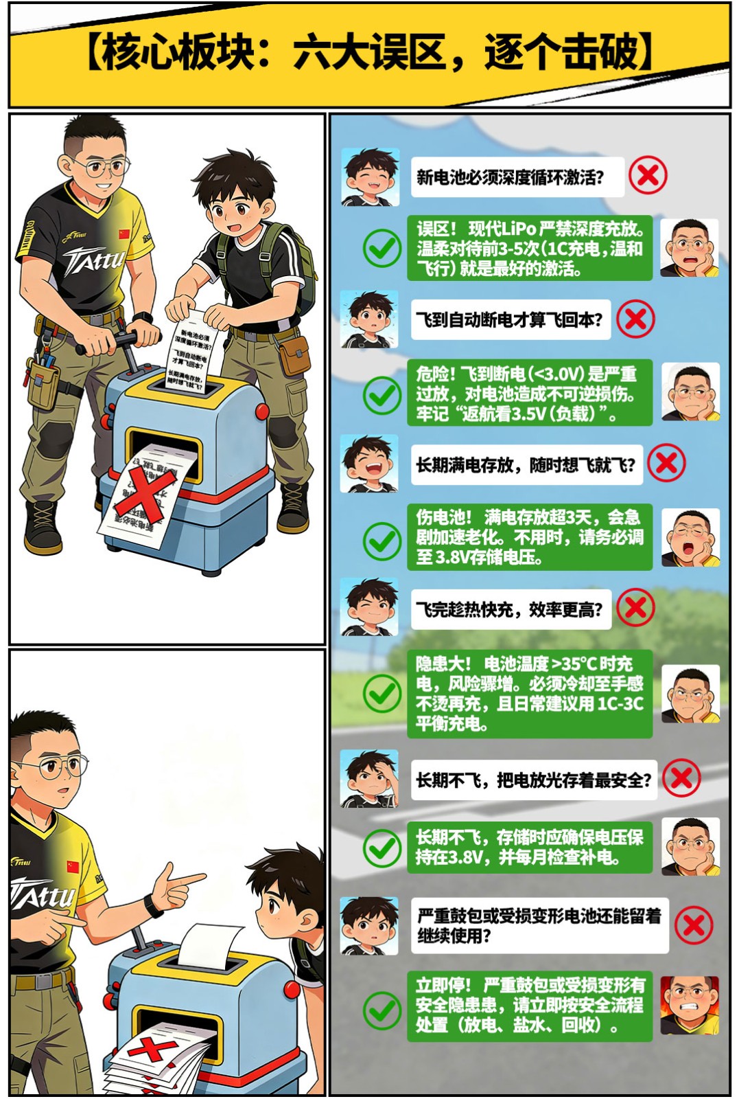 穿越機(jī)電池養(yǎng)護(hù)方法 穿越機(jī)電池養(yǎng)護(hù)方法